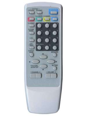 Пульт JVC RM-C1261