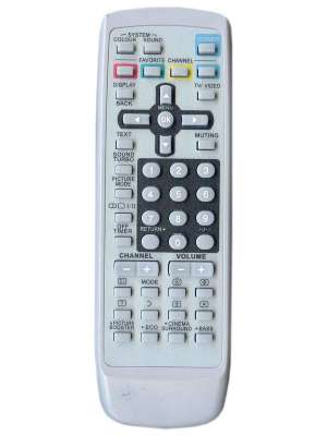 Пульт JVC RM-C1281 HQ
