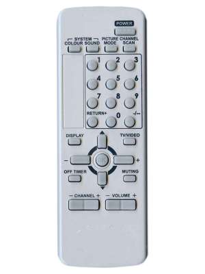 Пульт JVC RM-C1120 