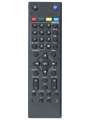 Пульт для телевизора JVC RM-C2020