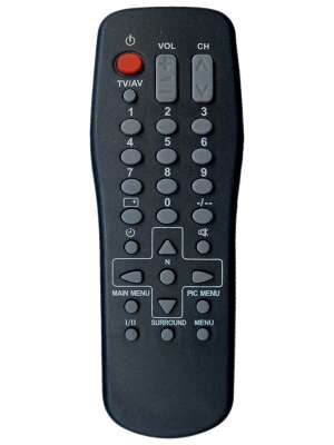 Пульт Panasonic EUR501390 