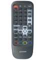 Пульт для телевизора Panasonic EUR644666