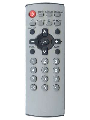 Пульт Panasonic EUR7717010 