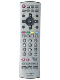 Пульт Panasonic RM-520M