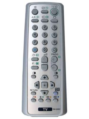 Пульт Sony RM-GA002 