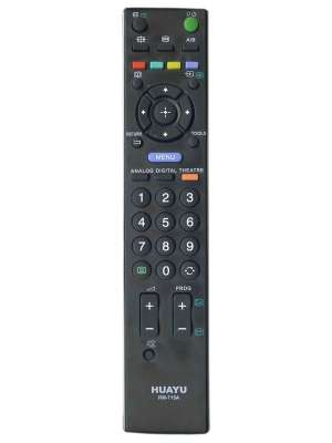 Пульт Sony RM-715A