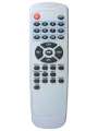 Пульт для телевизора Sitronics STV-2121