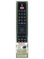 Пульт универсальный TCL RM-L1396 для LCD/LED TV