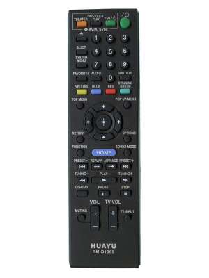 Пульт універсальний Sony RM-D1065 для домашнього кінотеатру