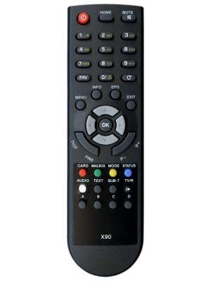 Пульт Globo X90
