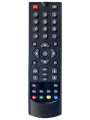 Пульт Eurosky ES-4100C для спутникового ресивера