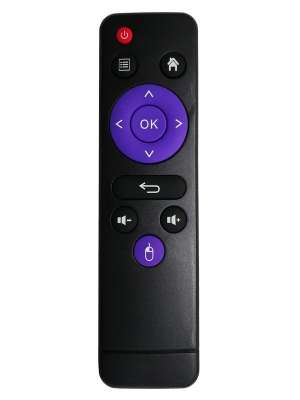Пульт IPTV Beelink Mini S