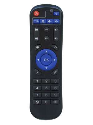 Пульт для Smart TV Box T95 H616