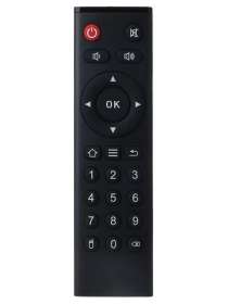 Пульт для Smart TV Box TANIX TX6 Allwinner H6