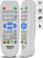 Пульт универсальный Huayu RM-990N+