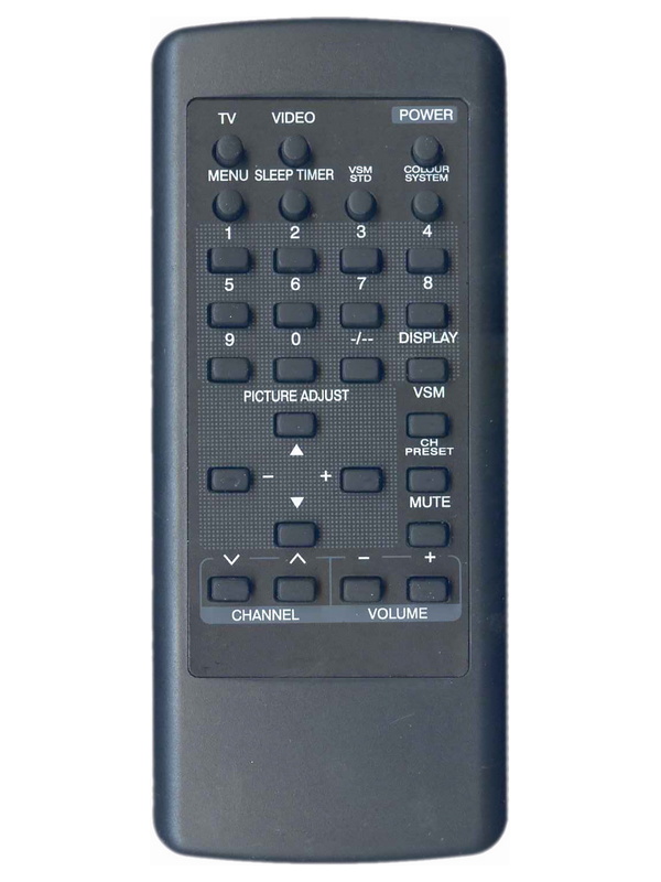 Пульт для телевизора JVC RM-C470
