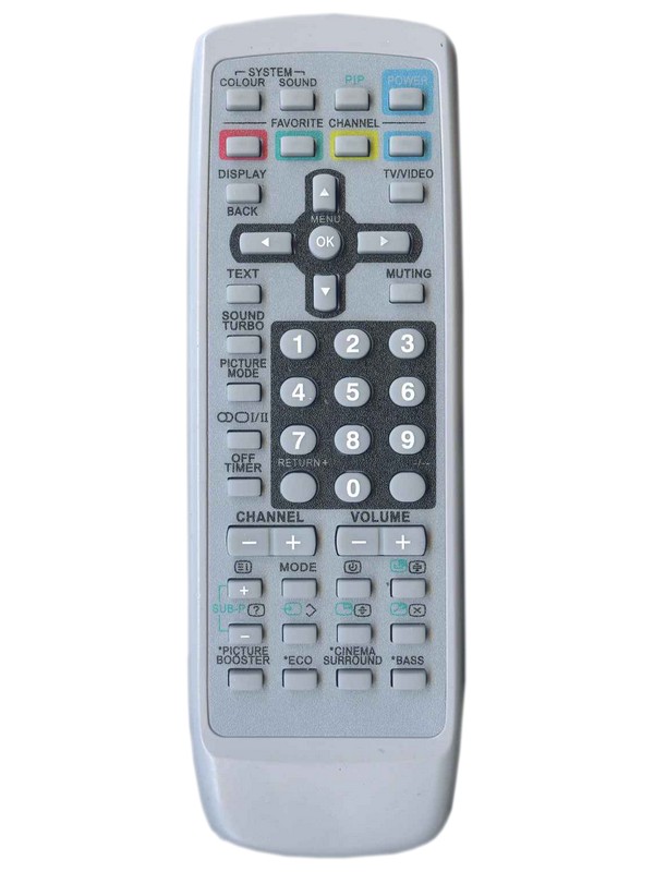 Пульт для телевизора JVC RM-C1280
