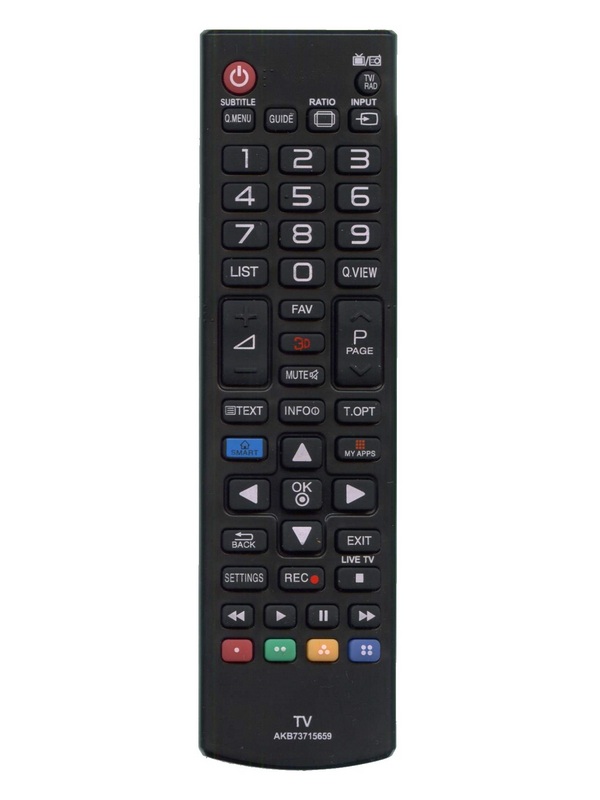 Пульт для телевизора LG AKB73715659