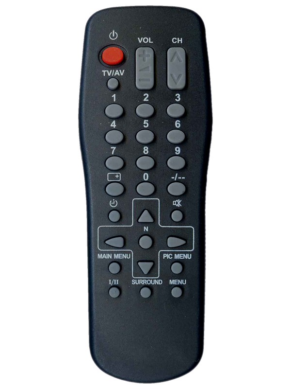 Пульт для телевизора Panasonic EUR501390