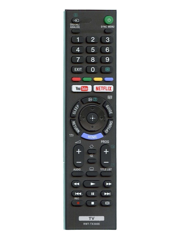 Пульт RMT-TX300E для телевизора Sony